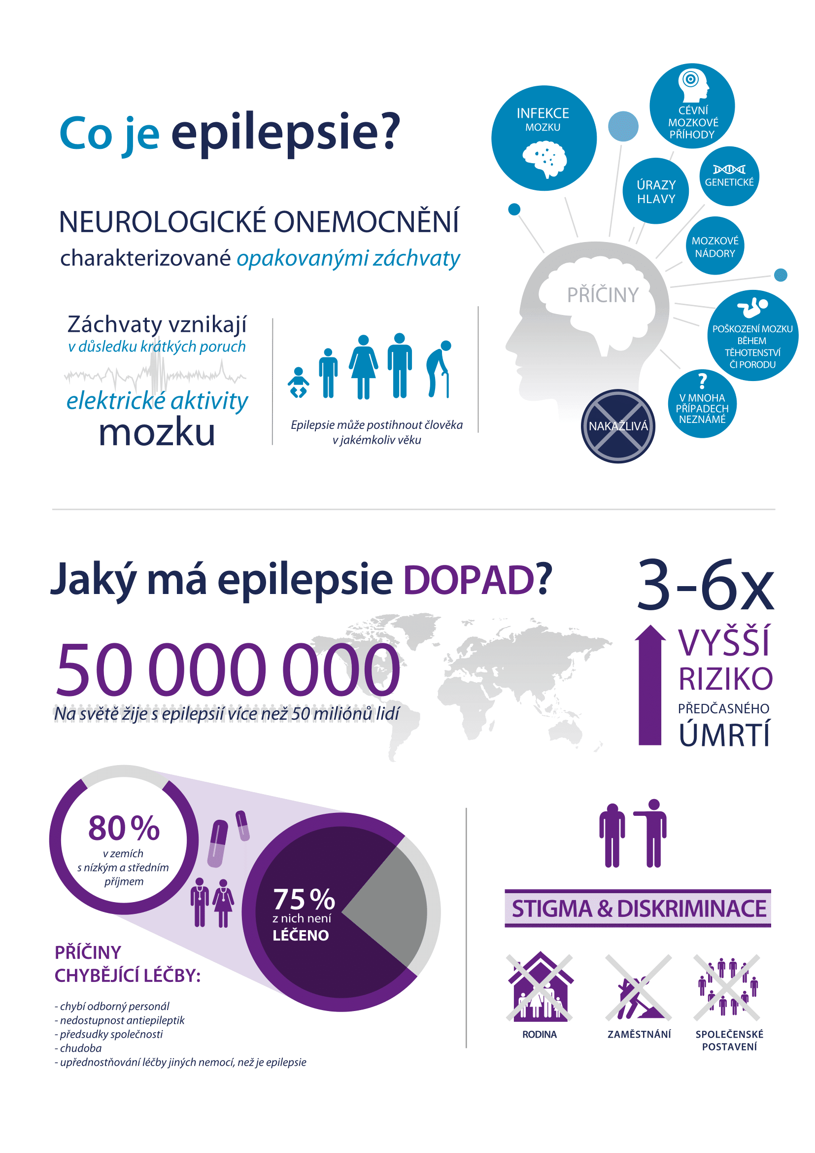 infografika-1