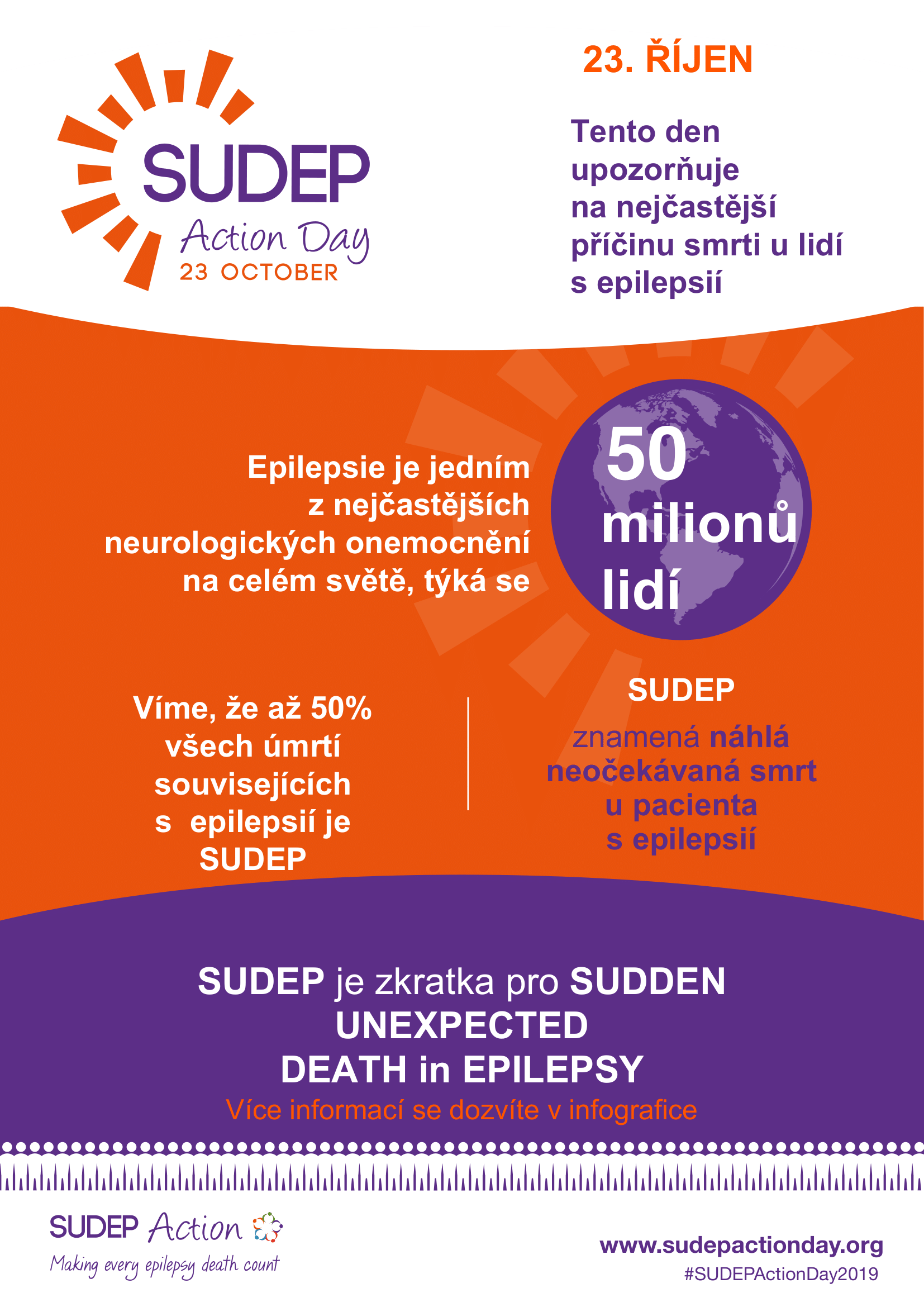 SUDEP Action Day A4 POSTER CZ 1
