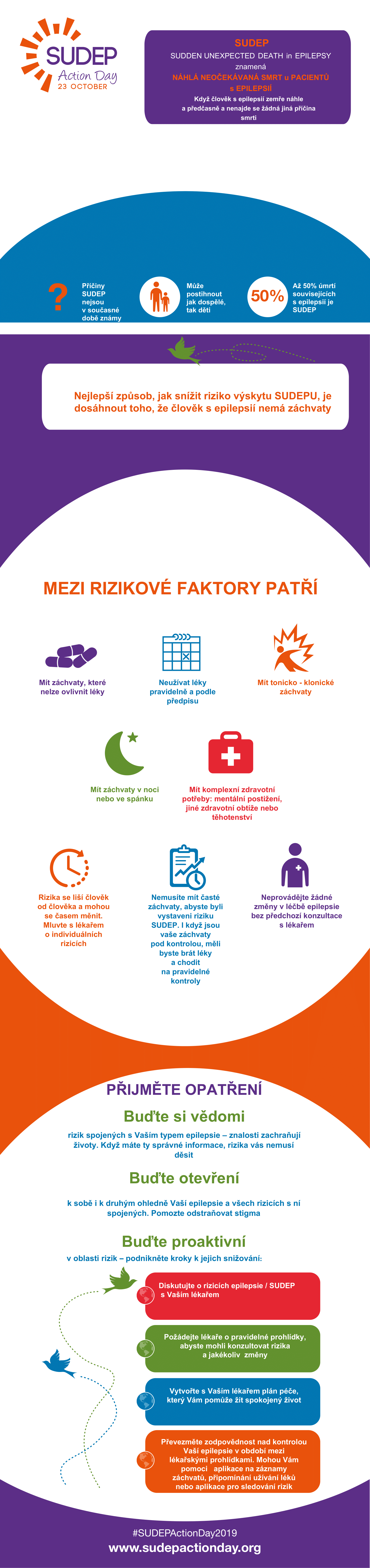 SUDEP Action Day INFOGRAPHIC FINAL CZ 1